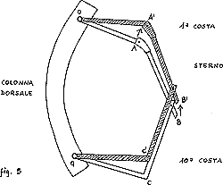 fig5.gif (4905bytes)